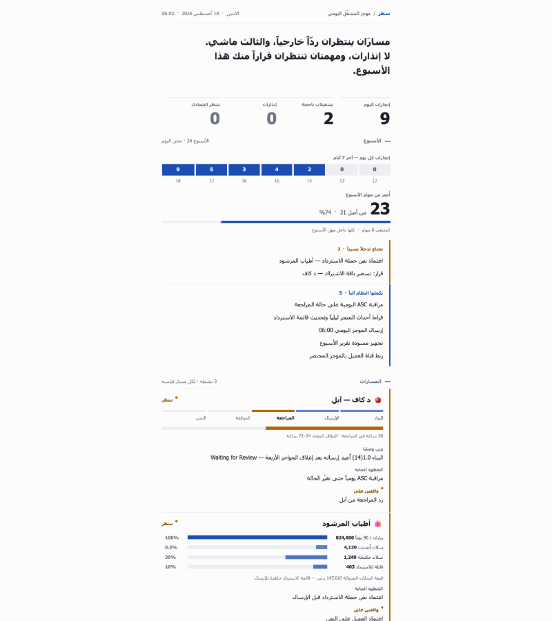 الموجز اليومي لنظام سطر — وين وصلنا ووين واقفين